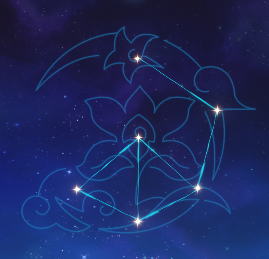 유객(幽客)자리 별자리